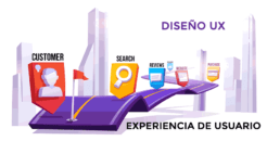 diseño ux, ux experiencia de usuario